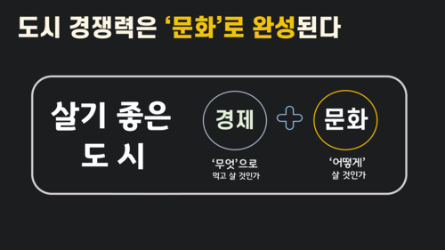 김동근 의정부시장 16일 기자회견 발표 자료