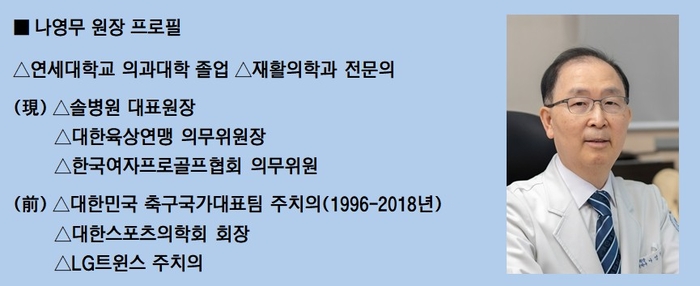나영무 원장