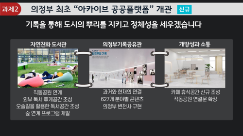 김동근 의정부시장 16일 기자회견 발표 자료