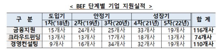 사진=한국예탁결제원