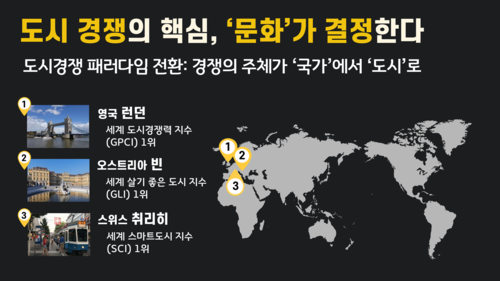 김동근 의정부시장 16일 기자회견 발표 자료