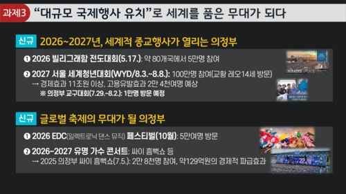김동근 의정부시장 16일 기자회견 발표 자료