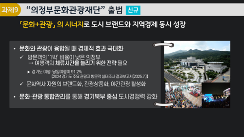 김동근 의정부시장 16일 기자회견 발표 자료