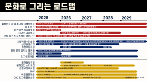김동근 의정부시장 16일 기자회견 발표 자료