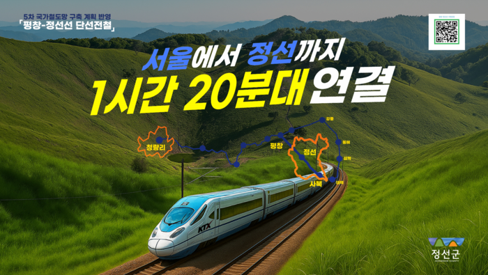 KTX 평창-정선선