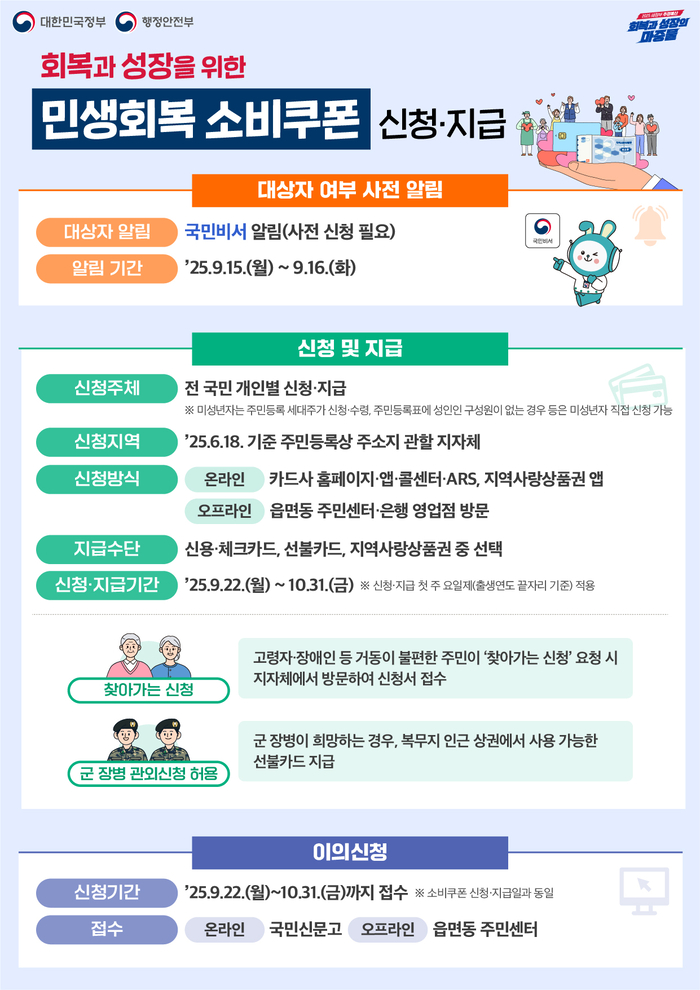 ㅂ