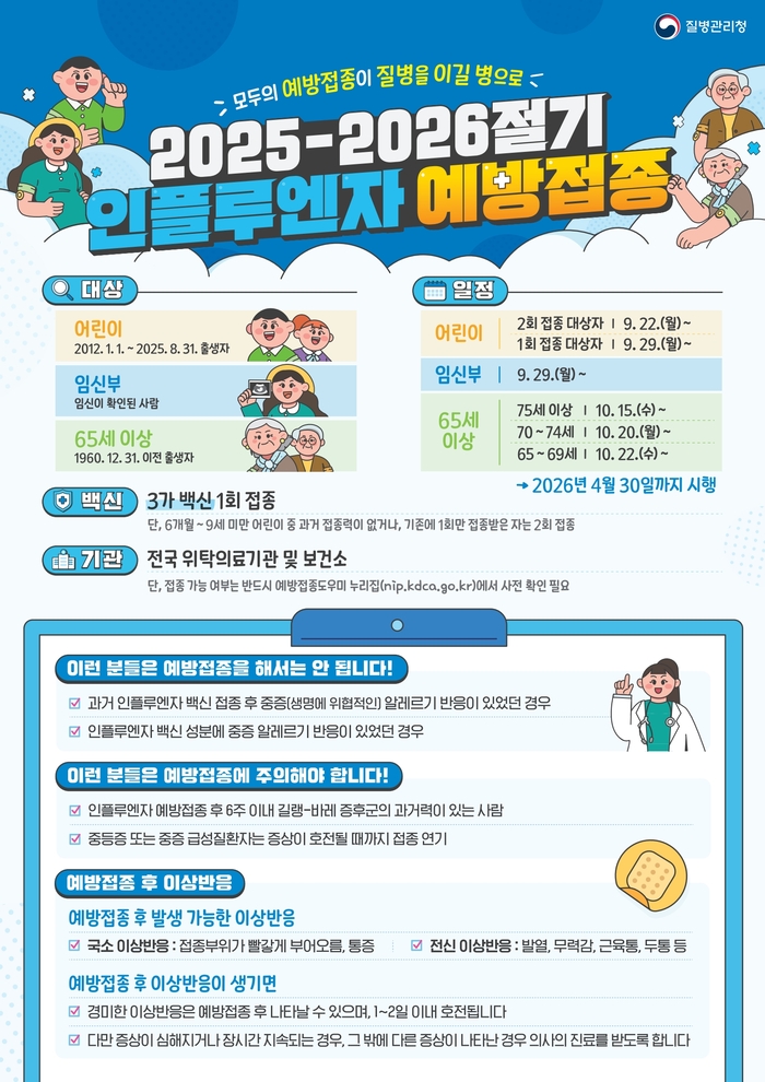 영광군, 인플루엔자(독감) 무료 예방접종 어린이부터 시작
