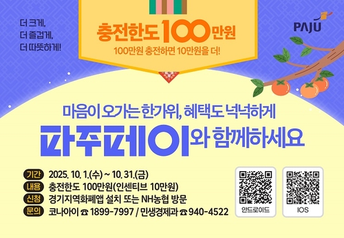 파주시 추석맞이 파주페이 충전한도 100만원으로 상향 안내 배너