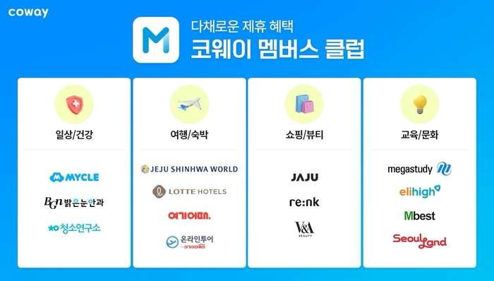 사진=코웨이
