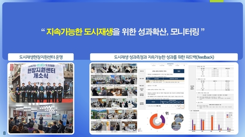 광명시 탄소중립형 도시재생 정책 브랜드 '그린라이트 광명' 설명자료