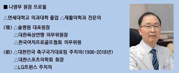 나영무 원장