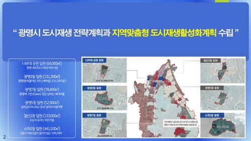 광명시 탄소중립형 도시재생 정책 브랜드 '그린라이트 광명' 설명자료