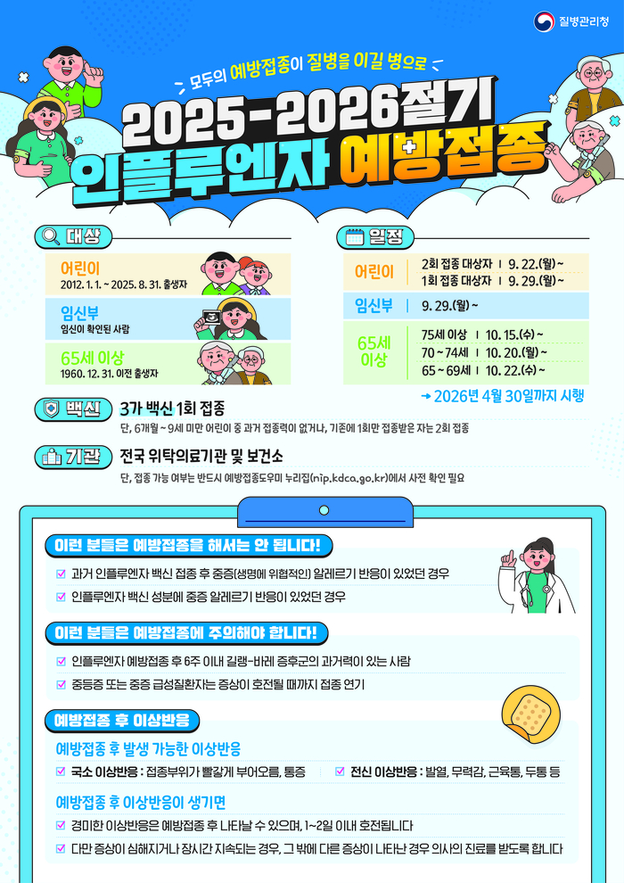 ㅂ