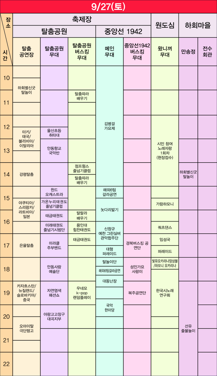 안동국제탈춤페스티벌, 둘째 날 전통과 현대 어우러진 무대 '풍성'