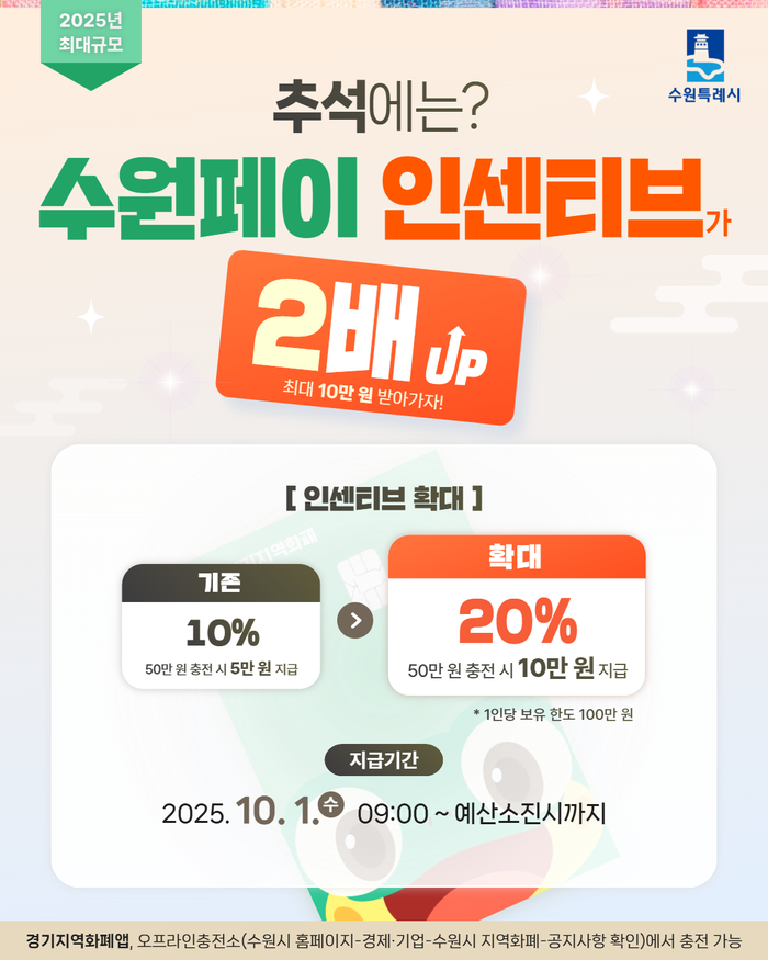 수원시