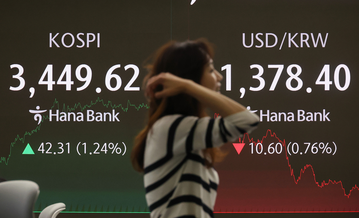 코스피 상승, 환율 하락