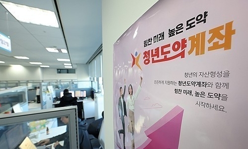 청년도약계좌