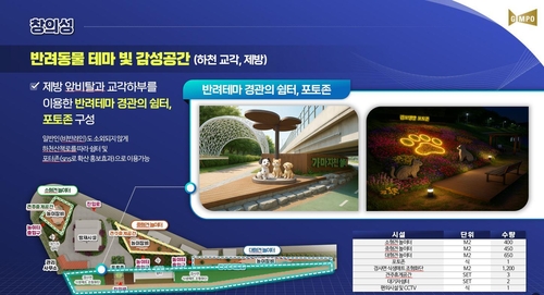 김포시 가마지천 경제문화권 조성 계획도