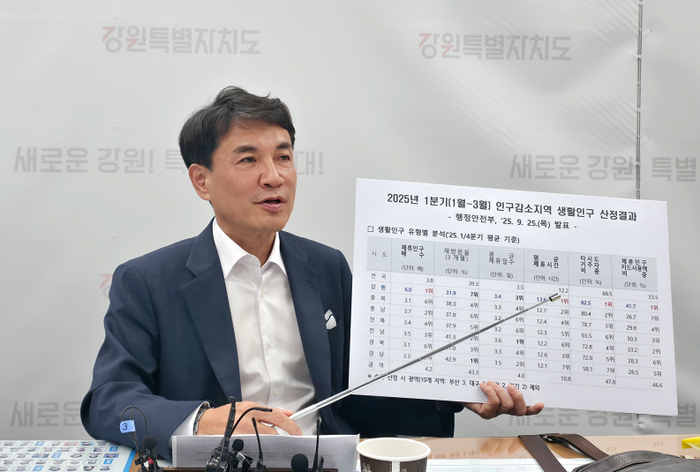 생활인구 전국 최고 수준