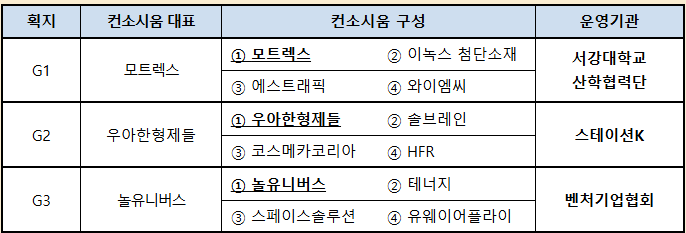 제2판교