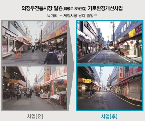 의정부시 우리동네 정책 로드맵- 가로환경 정비사업 전후