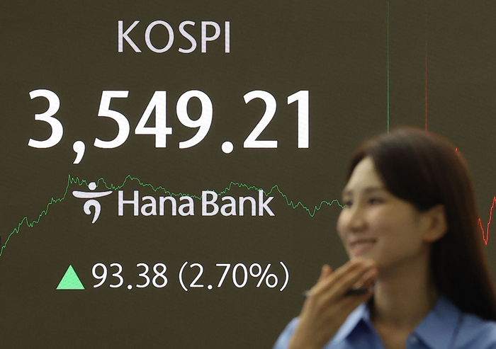 3,500선 돌파해 마감한 코스피