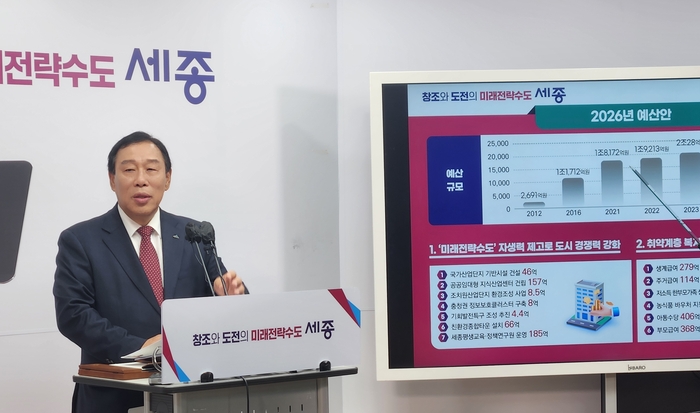 세종시 2026예산 2조829억 원…복지 9.2%↑·미래전략투자 반영