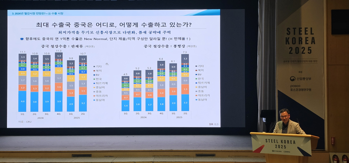공문기 포스코 경영연구원 연구위원이  한국철강협회 주최 '글로벌 전환기 철강 산업의 대응 방안' 세미나에서 발언하는 모습. 사진=박규빈 기자
