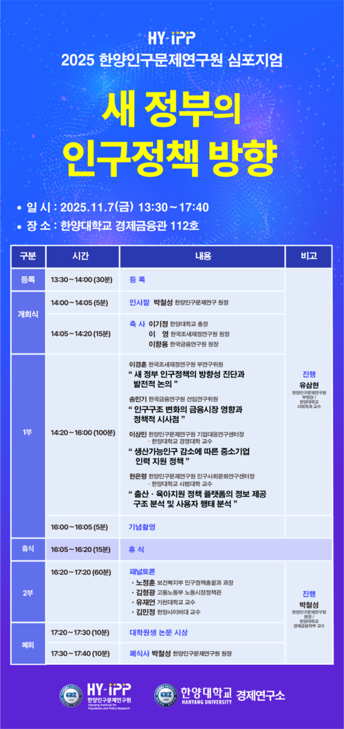 인구 감소의 경제·사회적 영향과 정책 대응 논의… 정부·학계·연구기관 한자리에