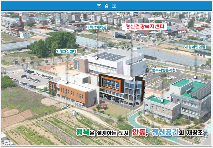 안동시  '마음건강 인프라 조성' 도비 25억 확보