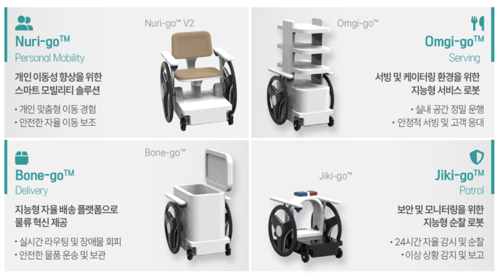 유니코어로보틱스의 실시간 자율주행 기술