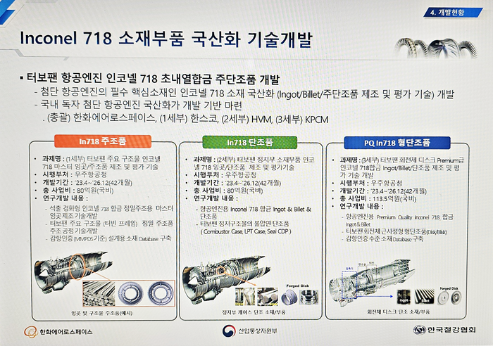 인코넬 718 소재 부품 국산화 기술 개발에 관한 설명 자료. 사진=박규빈 기자