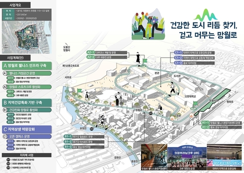 의정부시 우리동네 정책로드맵- 호원1동 망월로 경기 더드림 재생사업 조감도