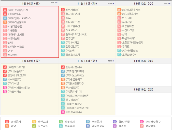 주간 증시 캘린더 / 다올투자증권