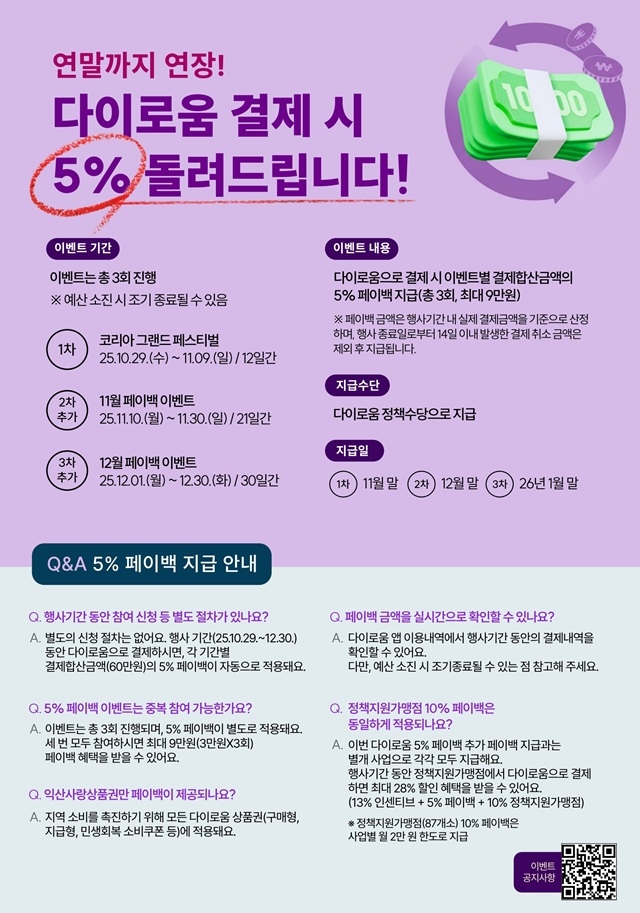익산 다이로움 '최대28% 혜택' 연말까지 이어간다