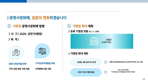 광명시 11일 정책브리핑 발표 설명자료