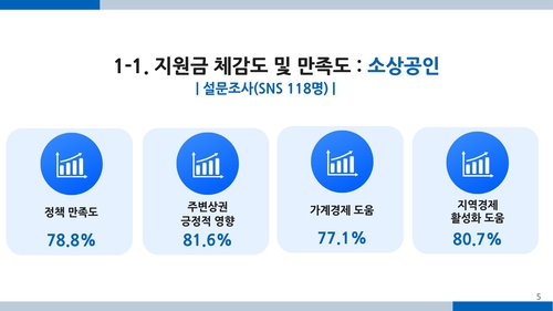 광명시 11일 정책브리핑 발표 설명자료