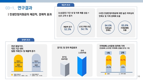 광명시 11일 정책브리핑 발표 설명자료
