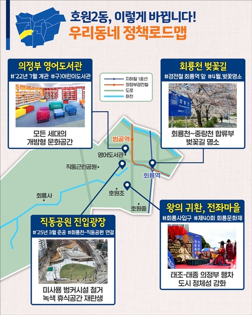 의정부시 우리동네 정책로드맵- 호원2동
