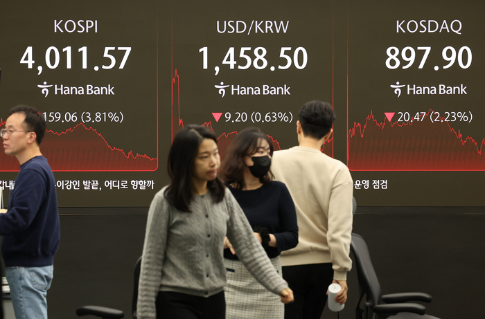 코스피, 뉴욕증시 삭풍에 3.8% 급락 마감