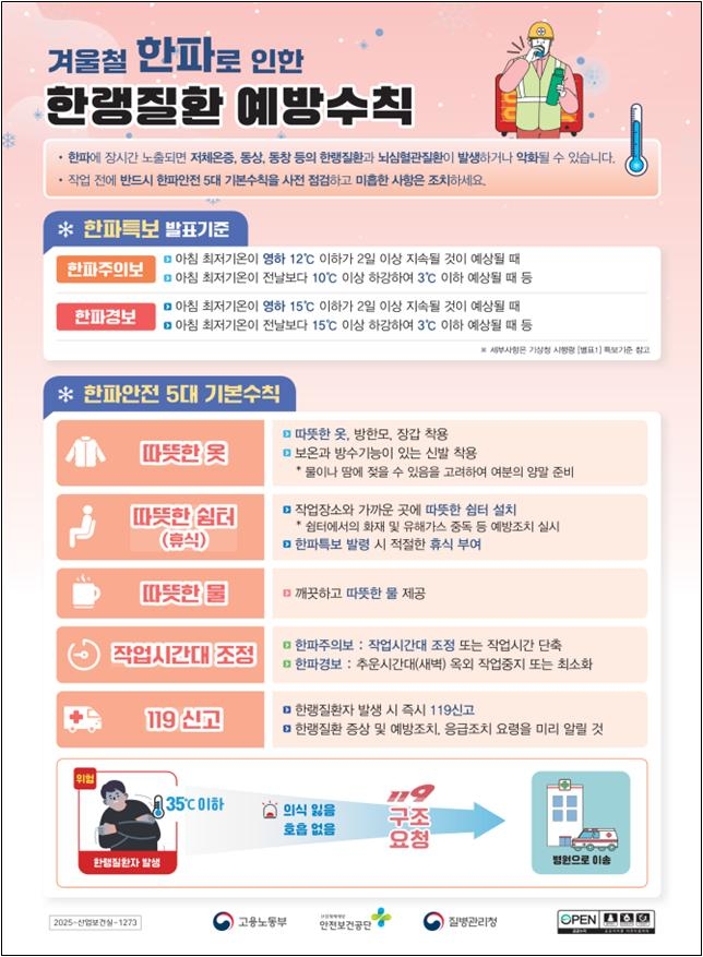 겨울철 한파로 인한 한랭질환 예방수칙