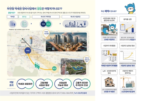 부천시 부천형 역세권 결합정비 사업 안내