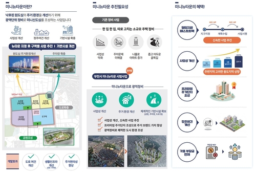 부천시 미니뉴타운 시범사업 안내