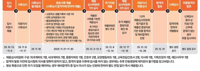 안동·청송에서 잇따른 혁신