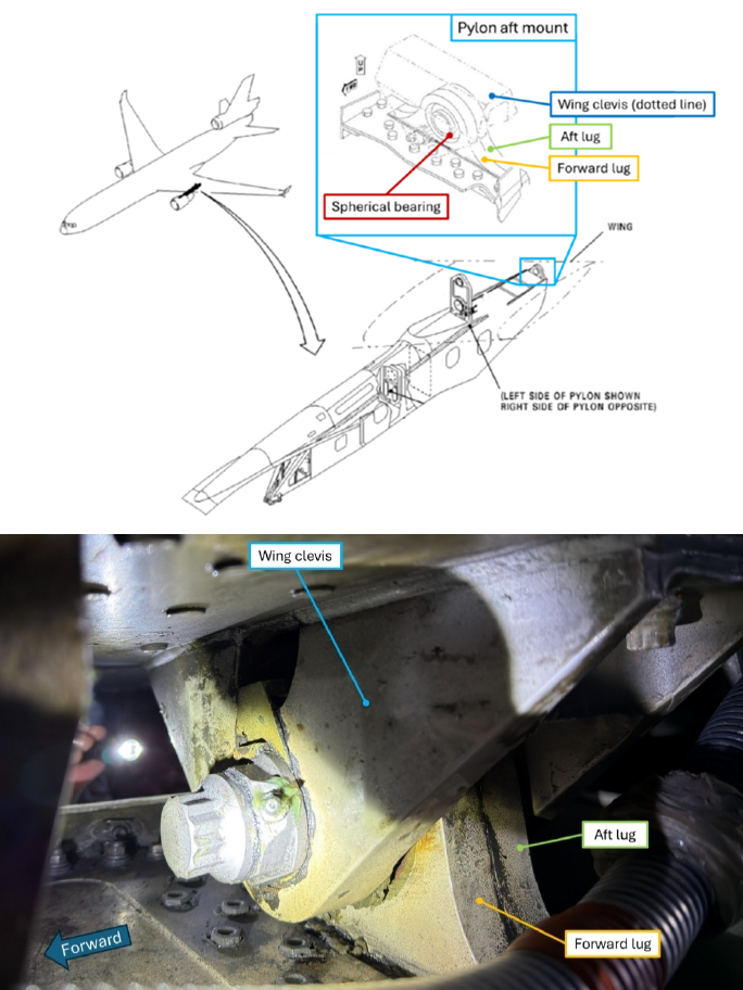 파일런-날개 마운트 다이어그램과 파일런 후방 마운트 및 윙 클레비스 연결부를 상세히 보여주는 이미지(상단)와 윙 클레비스에 대한 파일런 후방 마