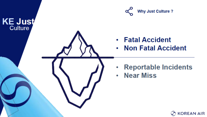 사내 공정 문화 구축을 위한 설명 자료. 자료=대한항공 항공안전전략실 제공