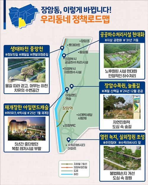 의정부시 우리동네 정책로드맵- 장암동