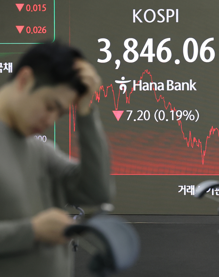 코스피, 하락 전환해 3,840대 후퇴