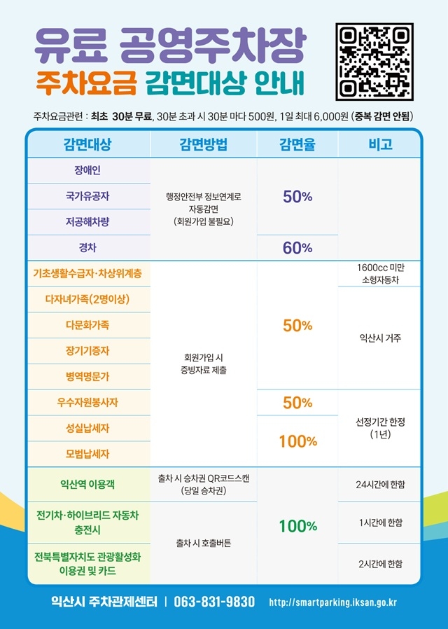 익산시, 스마트주차장 '다이로움'으로  결제