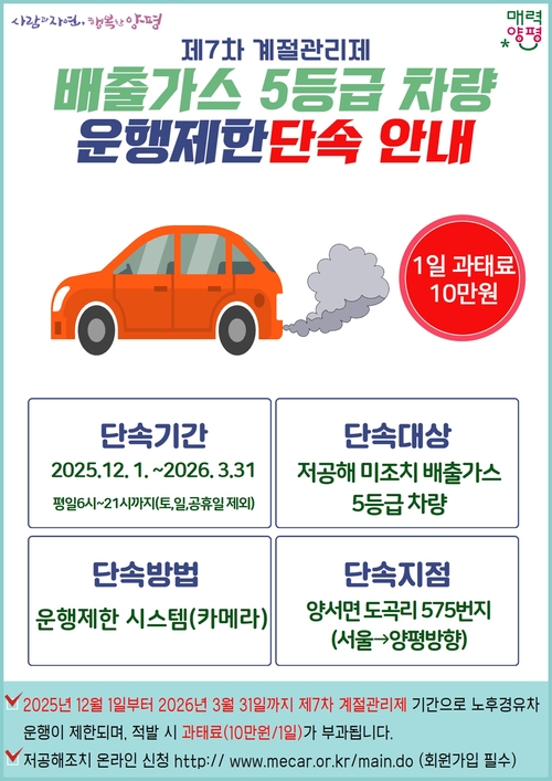 2025년 계절관리제(운행 제한) 포스터